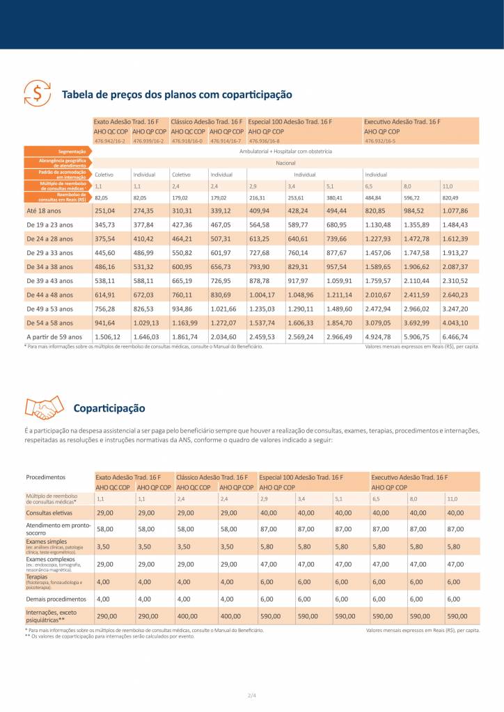 Confira A Nova Tabela De Valores Sulamérica Saúde Aojesp